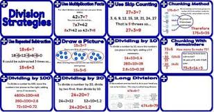 See more ideas about ks2 english, ks2, teaching. A Collection Of Printable Teaching Resources Maths Resources For Schools Including Posters And Worksheets