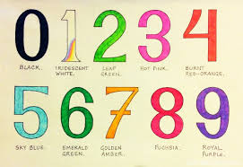 Disorder Of Seven Stars In 2020 Mystery School Royal Green Life