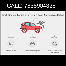 The second party is the insurance company. What Different Parties Involved In A Road Accident Are Called Road Accident Motor Insurance Car Insurance