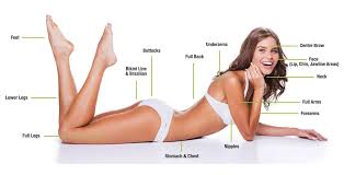 Full Body Laser Hair Removal For Women And Men In Toronto