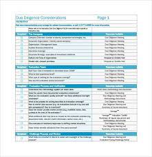 Vendor Due Diligence Report Template 4 Templates Example Templates Example Report Template Diligence Risk Management