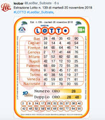 Il jackpot del superenalotto è di 146,10 milioni di euro. Estrazioni Oggi Lotto E Superenalotto I Numeri Vincenti Di Martedi 20 Novembre
