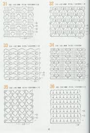 Punto arañitas tejido a crochet en forma tubular para aplicar en vestidos y blusas. 262 Patrones Gratis De Puntos Crochet