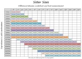 Sister Size Shoulder Boulder Holder Bra Size Charts