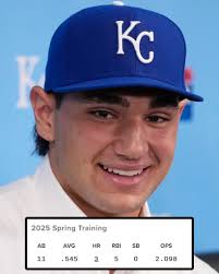 Baby numbers for this rookie still but we are coming for them all 💯 Ben  Vane