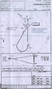 Pakistani Aviation Charts Vor Dme Bravo Runway 36r