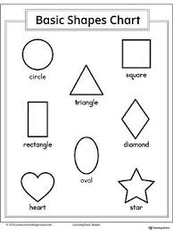 Basic Geometric Shapes Printable Chart Shapes Worksheets