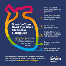 The Mediterranean Diet Good For Your Heart Kidney Diet Tips Kidney Diet Diet Tips Mediterranean Diet