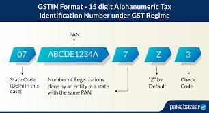 Gstin Gst Number Search Online Taxpayer Gstin Uin Verification