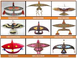 It is one of malaysia's national symbols, some others being the hibiscus. Cara Membuat Layang Layang Wau Besar Cara Membuat Layang Layang Wau