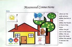 Perfect for introducing prepositions and positional concepts in repetitive, consistent activities that keep kids. Five Fun Activities For Teaching Prepositions Mosswood Connections Teaching Prepositions Preposition Activities Fun Activities
