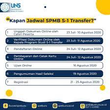 Jadwal kegiatan jalur mandiri unsoed 2021. Halo Sobat Semar Buat Kalian Calon Spmb Uns Surakarta Facebook