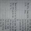 Check spelling or type a new query. Jawabann Ips Kelas 8 Kurikulum 2013 Revisi 2017 Kelas 8 Halaman 233 Aktivitas Kelompok Tolong Di Brainly Co Id