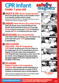 Cpr Infant Infant Cpr Baby Safety Toddler Health