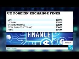 Image result for foreign exchange rigging scandal