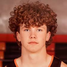 Washougal Football Roster (2022-23)