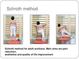 Habitual side sleeping on the same side every night may encourage your scoliosis. Corrective Exercises In The Treatment Of Scoliosis