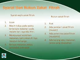 Zakat ini wajib bagi setiap kaum muslimin: Zakat Kompetensi Inti Kompetensi Dasar Pengertian Zakat Mal