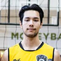 Daniel Sutton » clubs :: Volleybox