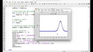 Writing A Matlab Program To Solve The Advection Equation Youtube