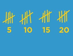 Tally Charts And Bar Graphs Brainpop Jr