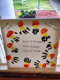 Naidoc Aboriginal Art For Kids Naidoc Week Aboriginal Education