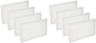 Nispira Compatible Filter Replaces 3m Filtrete Ultra Air Cleaning Filter Fapf02 For Purifiers Fap01rms And Fap02rms Purifier Home Air Purifier Air Filter Cover