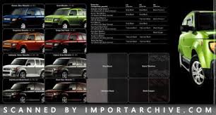 Image result for Tangerine 2007 Element