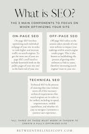 What Is Seo The 3 Main Parts Between The Lines Copywriting In 2021 What Is Seo Seo For Beginners Seo Tips