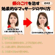 ボード 自分で出来る骨格矯正 のピン