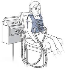 Find out more about the condition and how it is caused here. Lung Health For A Child With Cystic Fibrosis