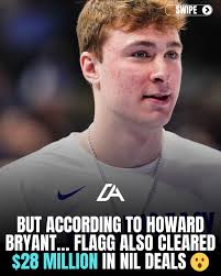 How Many Points Did Cooper Flag Have Yesterday