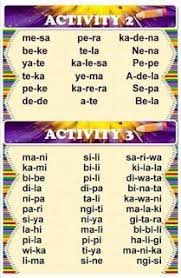 Teacher Fun Files Remedial Reading In Filipino Remedial Reading Reading Worksheets Kindergarten Reading Activities