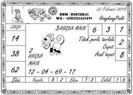 Prediksi Togel Hongkong 22 02 2019 Prediksi Togel Hongkong Togel Syair Togel Hongkong Hari Ini Syair Togel Jitu Hongkong Code Sya Sydney Bepergian 11 September