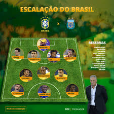 Aqui, assistir jogo do brasil de pelotas ao vivo, é fácil. Falta Pouco Para Comecar O Jogo Confira A Escalacao Da Selecao No Brasil X Argentina Selecaonatvbrasil Tv Brasil Scoopnest