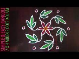 Pin On Kolam