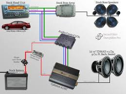 1) for free in pdf. Gallery For Car Sound System Diagram Car Audio Pinterest 564x423 Jpeg Car Audio Systems Car Audio Sound System Car