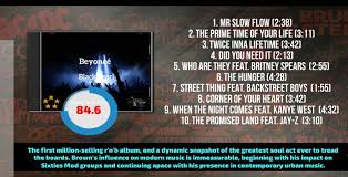 Musiclabelmanagerextra For Android Apk Download