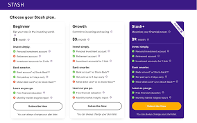 Uber stock gained more than 70% in 2020 and is up over 150% since my article last march. How To Buy Uber Stock Now 3 Step Guide To Pay 0 Fees