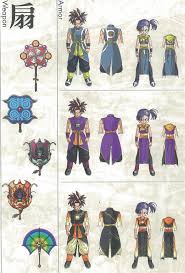 The main characters of dragon ball z. Official Character Design Illustrations From Old Dbo General Discussion Dbog Forum