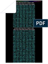 Data Pengeluaran Hk 2016 Sampai 2020