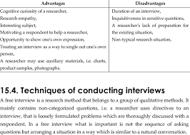 1 Advantages And Disadvantages Of An Interview Own Work