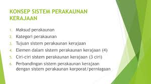 Sistem Perakaunan Dalam Institusi Pendidikan Ppt Download