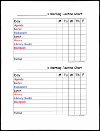How To Teach Your Children To Be Organized In The Morning