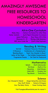 List Free Kindergarten Homeschool Curriculum Resources From Frangipani Bloom Kindergarten Curriculum Homeschool Kindergarten Kindergarten Homeschool Curriculum