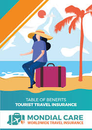 Maybe you would like to learn more about one of these? Mondialcare Eu Worldwide Travel Insurance
