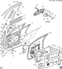 The engine parts diagram will show and the list all of the engine parts. 2001 Buick Park Avenue Engine Diagram Wiring Diagram Power Proto Power Proto Salatinosimone It