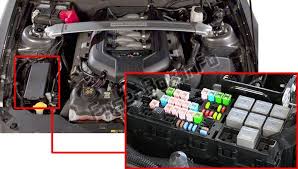 Ford Mustang 2010 2014 Fuse Box Location Ford Mustang 2010 Mustang Fuse Box