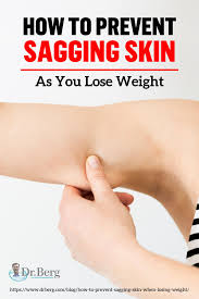 Pin On Dr Berg S Blog