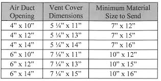 Custom Waterjet Heat Register Size Chart Stone Center Inc